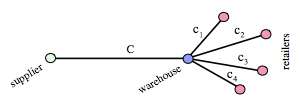 publication/Bienkowski15Approximation.png