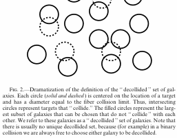 publication/Blanton03Efficient.png