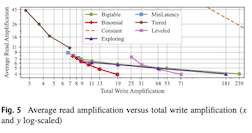 publication/Mao21Comparison.png