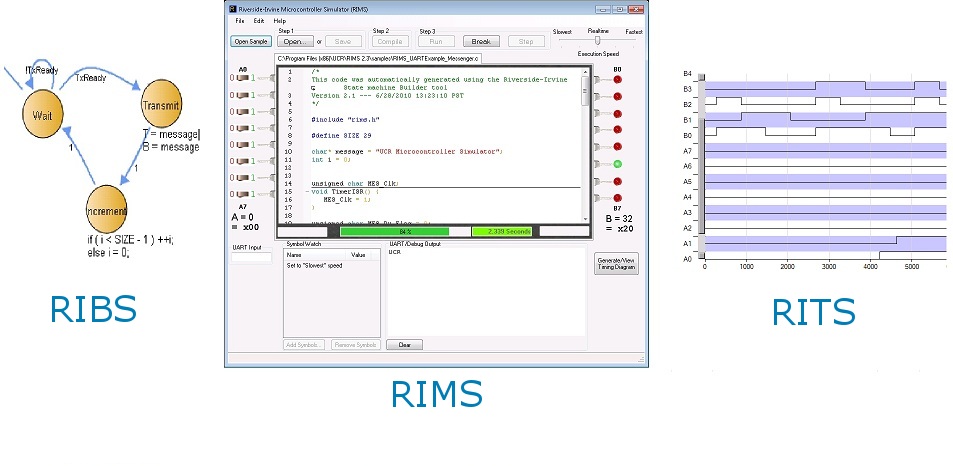 scheduling-simulator-c