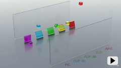 papers/2015-apic/collisions.mov