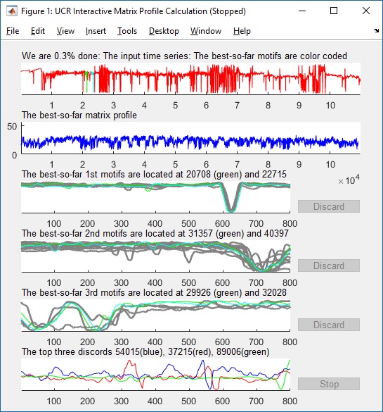 GUI  of Stamp Tool